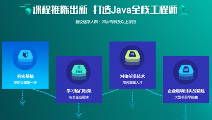 零基礎(chǔ)入門(mén) 女生如何開(kāi)啟軟件測(cè)試與人工智能開(kāi)發(fā)之旅